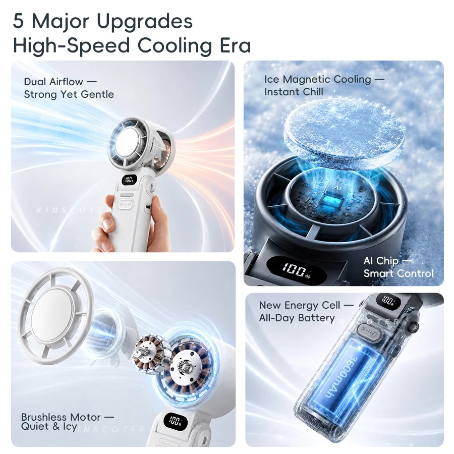 Portable High Speed Cooling Turbo Fan