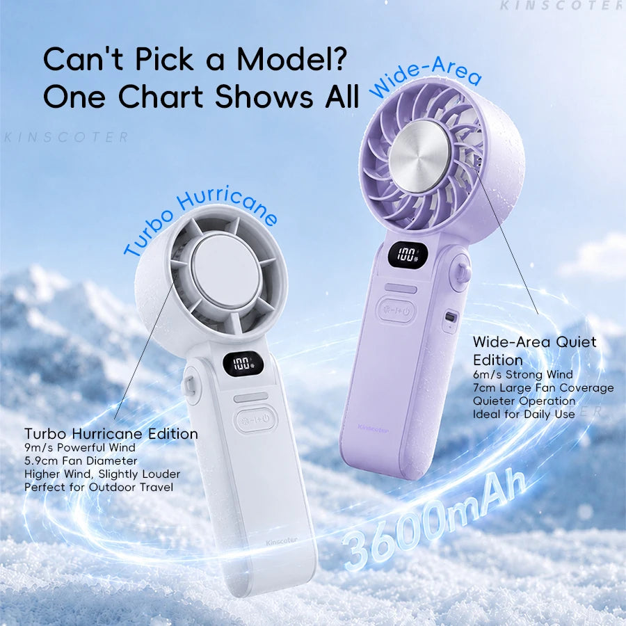 Portable High Speed Cooling Turbo Fan