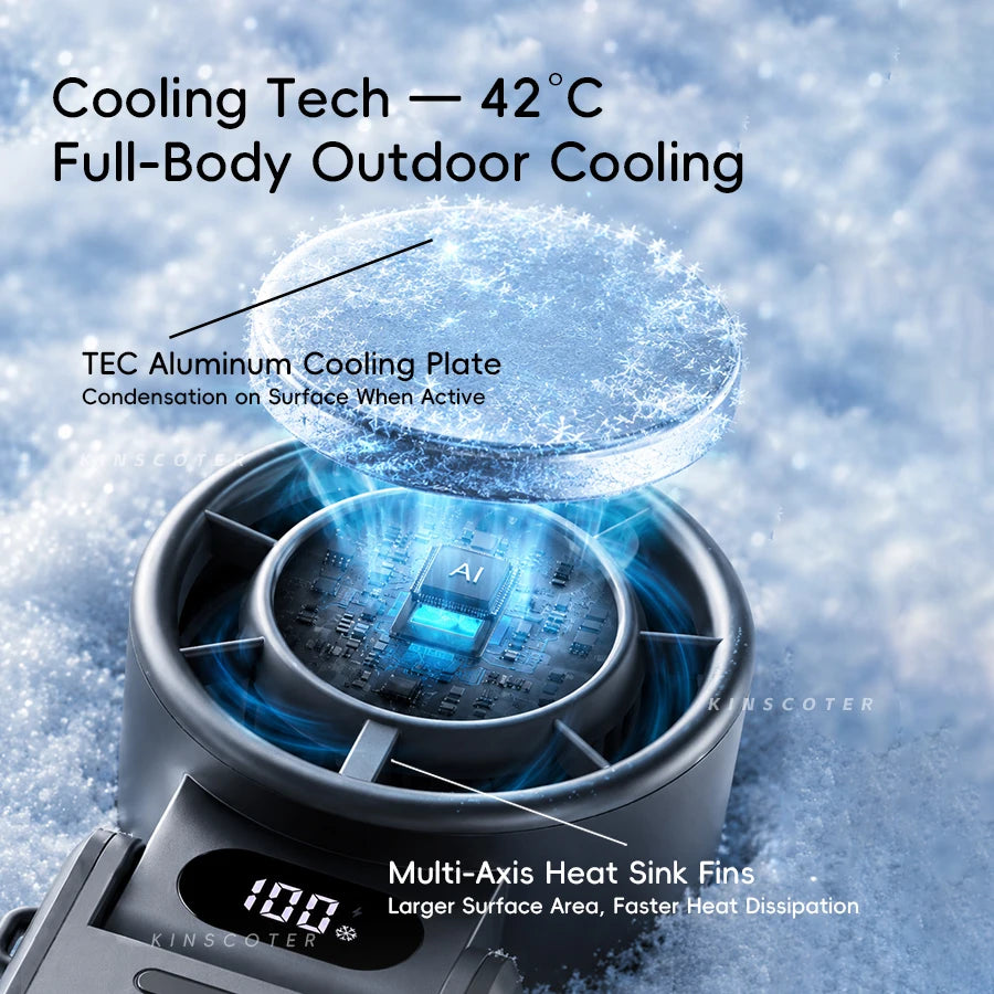 Portable High Speed Cooling Turbo Fan